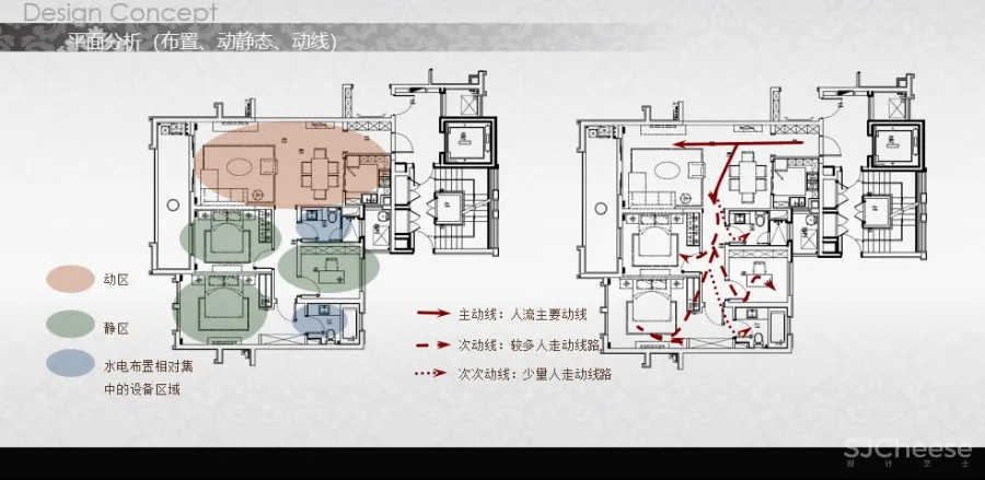 17套新古典风格丨室内设计方案汇报文本丨PPT可编辑版本丨486M