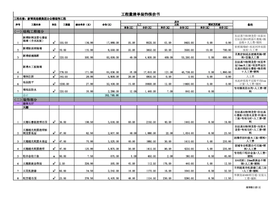 45套家装+60套工装｜室内设计预算模板｜部分含施工图｜详细报价预算 58M