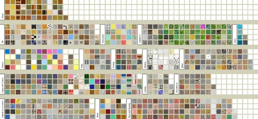 Sketchup草图大师分层精品模型库丨植物丨软装丨材质丨家具丨1.5G