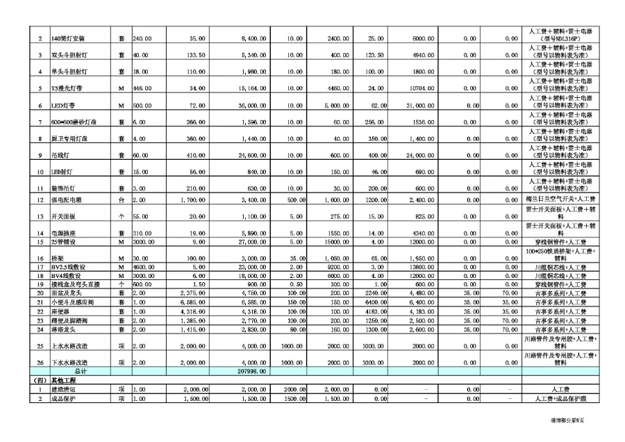 45套家装+60套工装｜室内设计预算模板｜部分含施工图｜详细报价预算 58M
