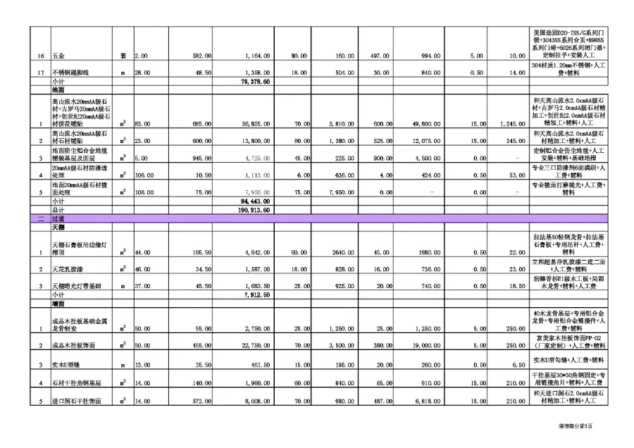45套家装+60套工装｜室内设计预算模板｜部分含施工图｜详细报价预算 58M
