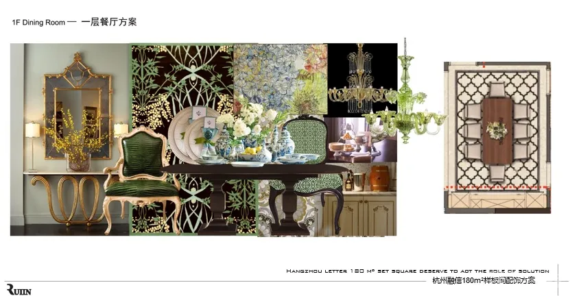 17套新古典风格丨室内设计方案汇报文本丨PPT可编辑版本丨486M