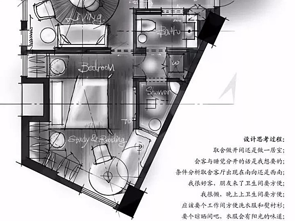 2500套室内家装CAD平面户型优化分析+方案解析教程