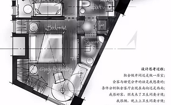 2500套室内家装CAD平面户型优化分析+方案解析教程