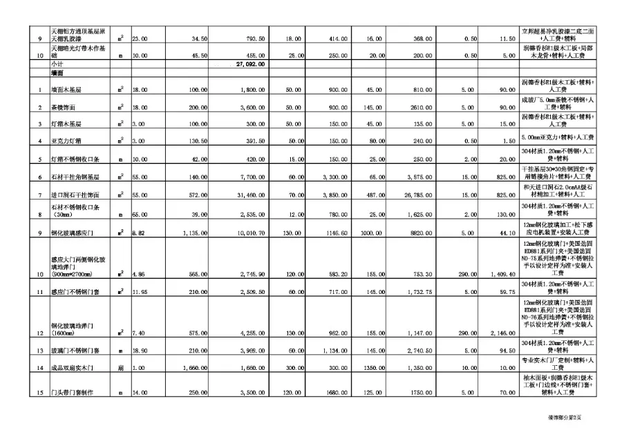45套家装+60套工装｜室内设计预算模板｜部分含施工图｜详细报价预算 58M
