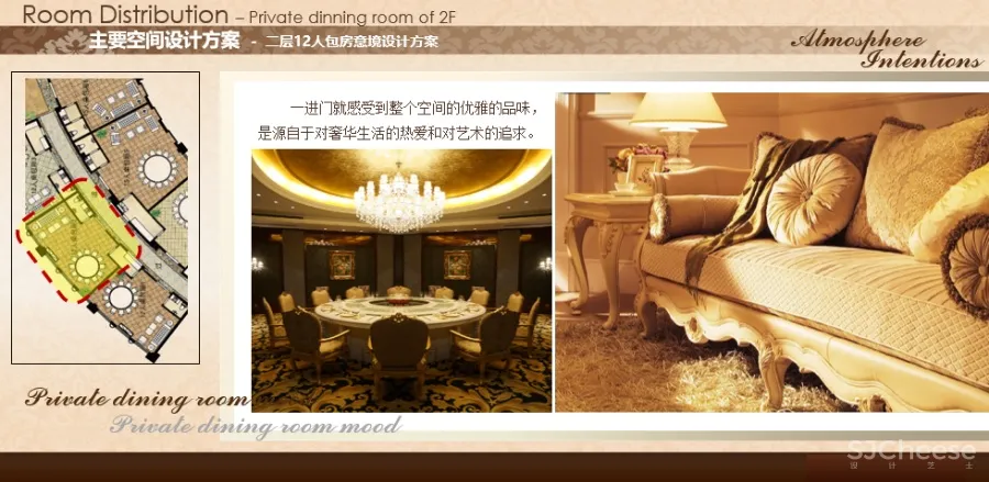 17套新古典风格丨室内设计方案汇报文本丨PPT可编辑版本丨486M