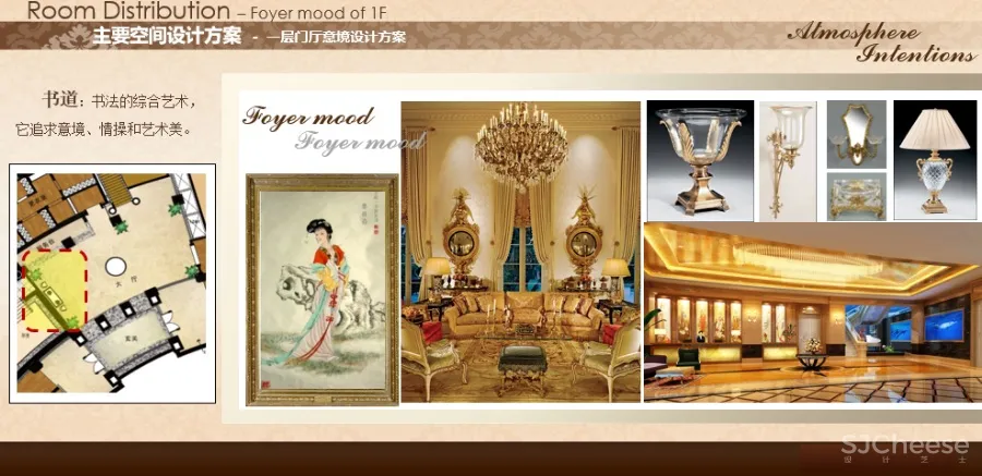 17套新古典风格丨室内设计方案汇报文本丨PPT可编辑版本丨486M