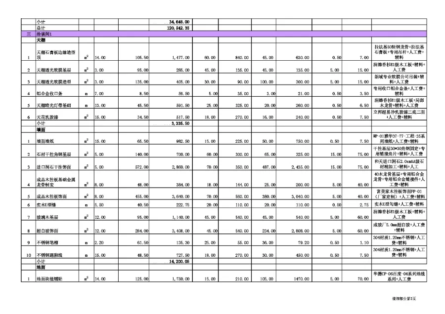 45套家装+60套工装｜室内设计预算模板｜部分含施工图｜详细报价预算 58M