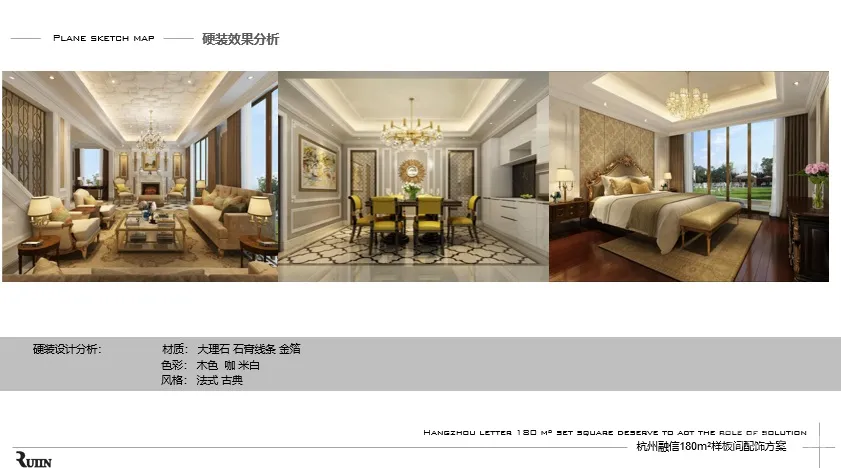 17套新古典风格丨室内设计方案汇报文本丨PPT可编辑版本丨486M