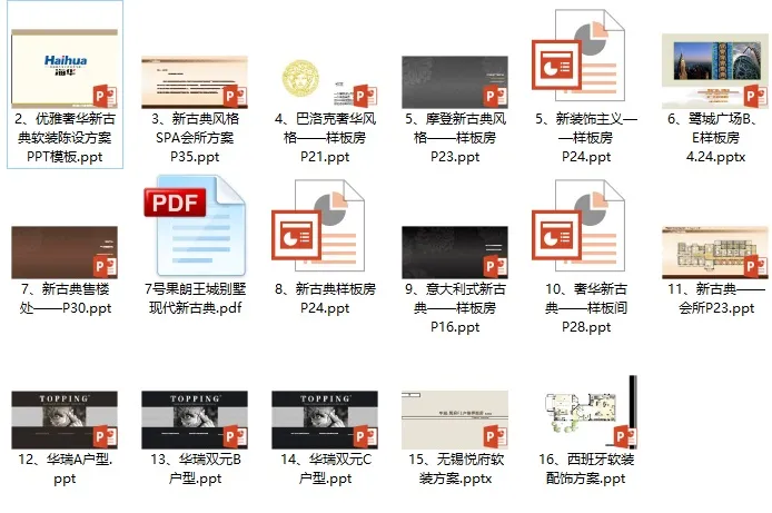 17套新古典风格丨室内设计方案汇报文本丨PPT可编辑版本丨486M