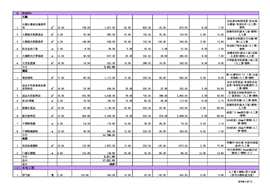 45套家装+60套工装｜室内设计预算模板｜部分含施工图｜详细报价预算 58M