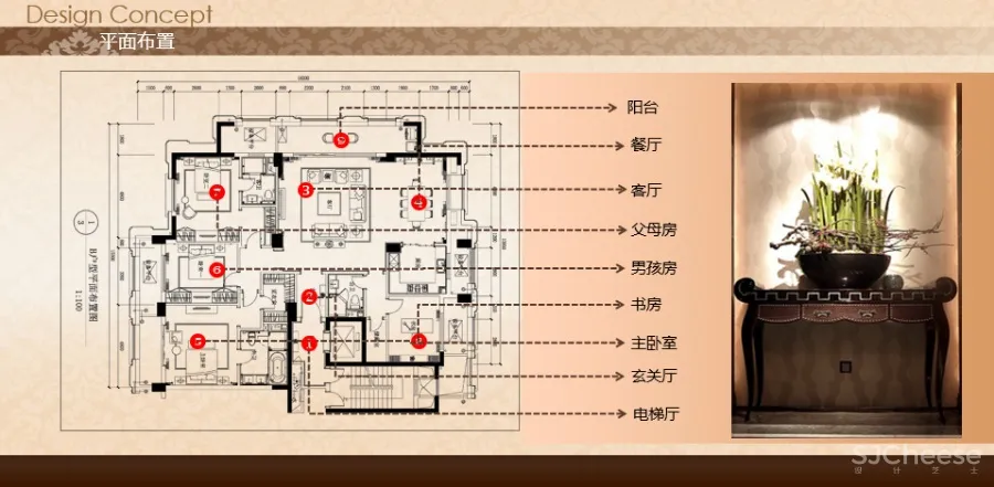 17套新古典风格丨室内设计方案汇报文本丨PPT可编辑版本丨486M
