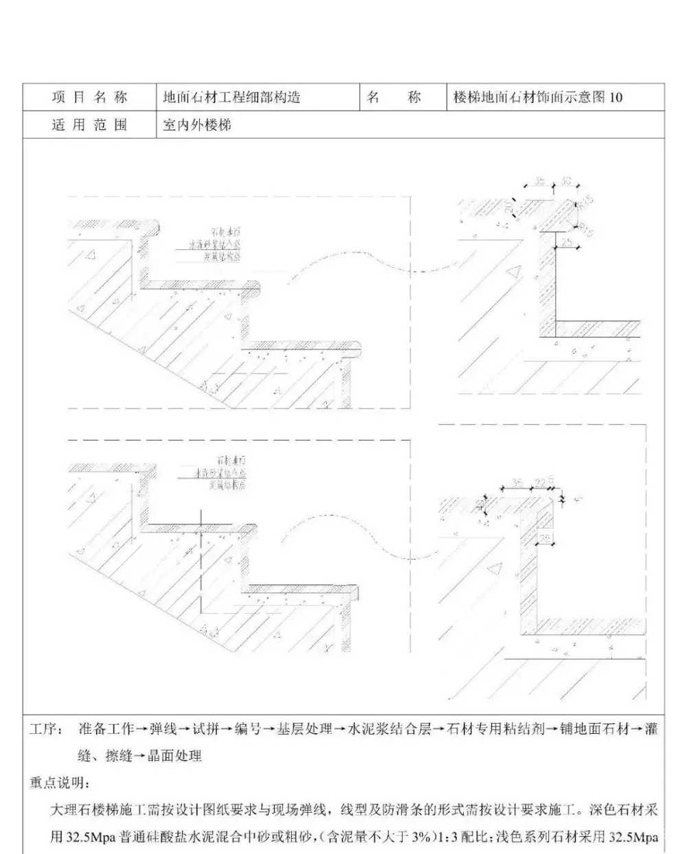 【施工工艺】细部节点构造丨标准图集丨工装、家装丨PDF版+JPG高清丨122M 【施工工艺】细部节点构造丨标准图集丨工装、家装丨PDF版+JPG高清丨122M