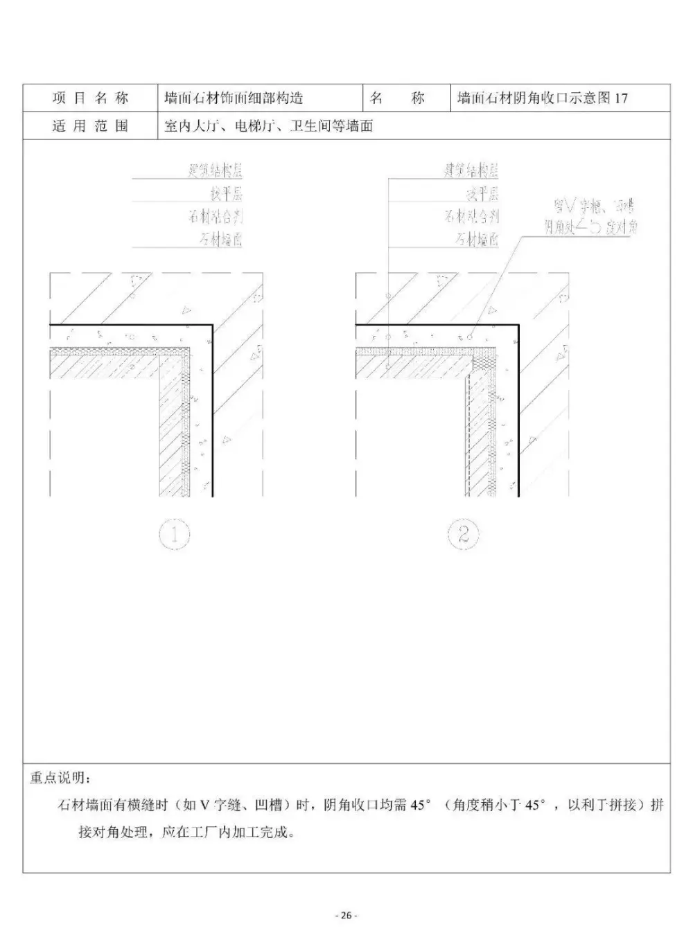 【施工工艺】细部节点构造丨标准图集丨工装、家装丨PDF版+JPG高清丨122M 【施工工艺】细部节点构造丨标准图集丨工装、家装丨PDF版+JPG高清丨122M