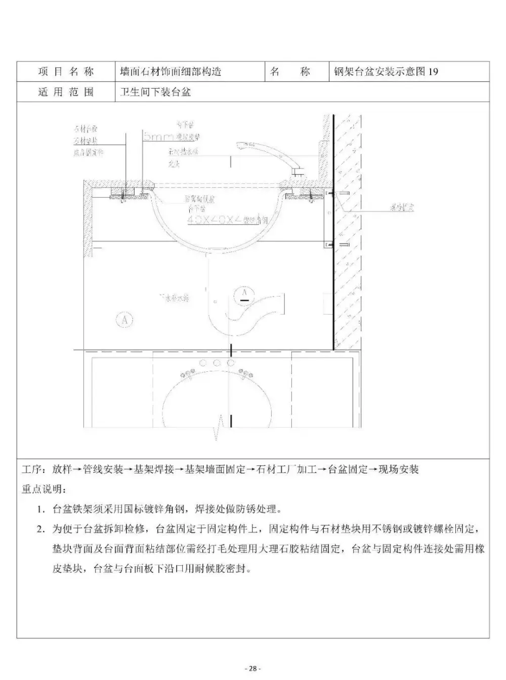 【施工工艺】细部节点构造丨标准图集丨工装、家装丨PDF版+JPG高清丨122M 【施工工艺】细部节点构造丨标准图集丨工装、家装丨PDF版+JPG高清丨122M