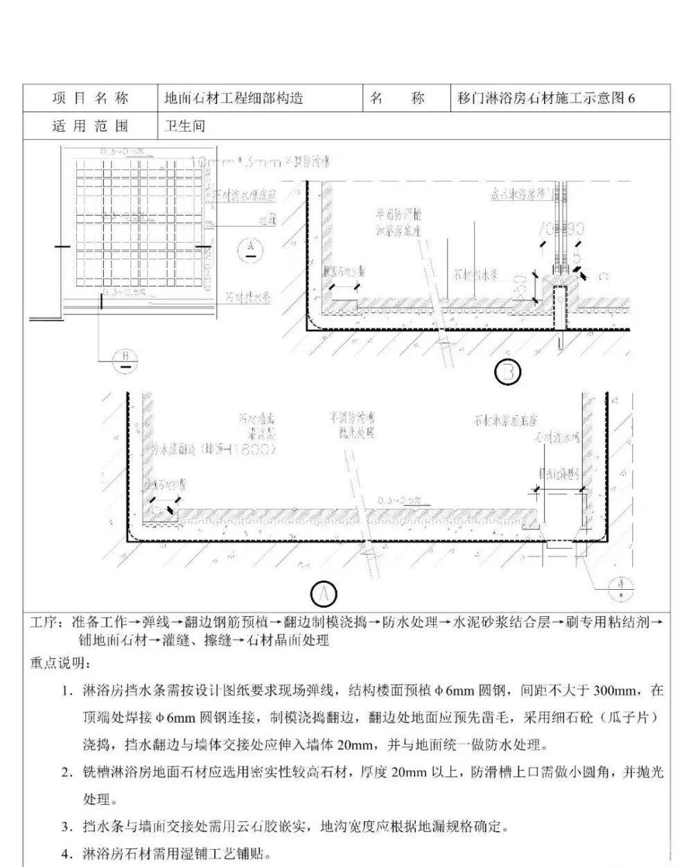 【施工工艺】细部节点构造丨标准图集丨工装、家装丨PDF版+JPG高清丨122M 【施工工艺】细部节点构造丨标准图集丨工装、家装丨PDF版+JPG高清丨122M