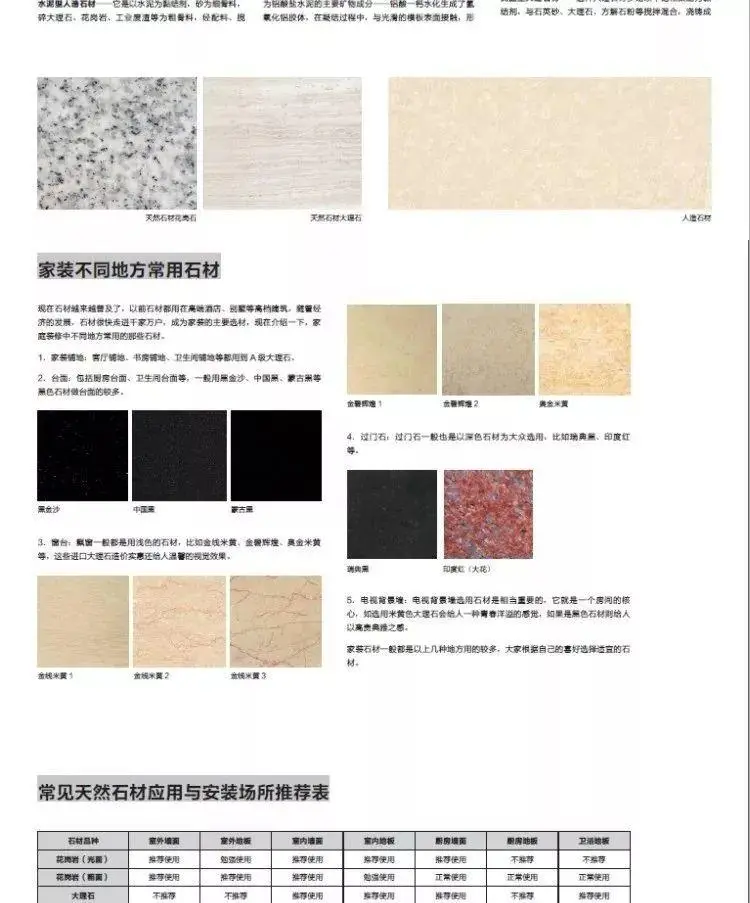 石材应用手册丨石材铺贴方法丨石材图库案例丨PDF版+JPG高清丨980M