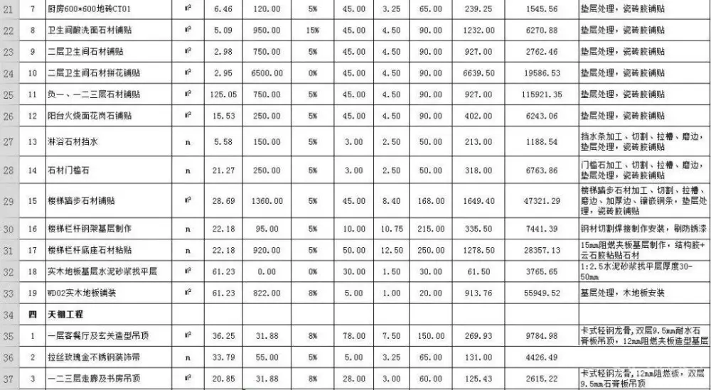 380㎡中式轻奢 – 独栋别墅｜设计方案+效果图+施工图+预算清单｜116M