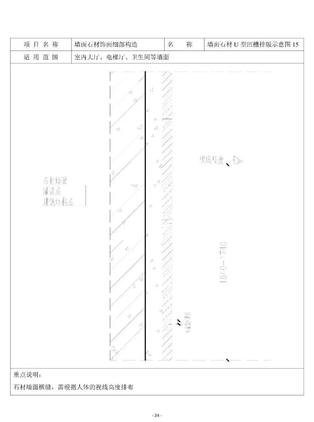 【施工工艺】细部节点构造丨标准图集丨工装、家装丨PDF版+JPG高清丨122M 【施工工艺】细部节点构造丨标准图集丨工装、家装丨PDF版+JPG高清丨122M