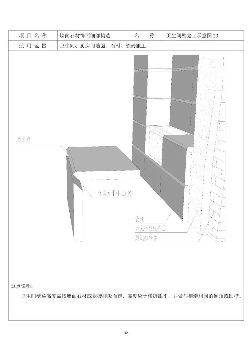 【施工工艺】细部节点构造丨标准图集丨工装、家装丨PDF版+JPG高清丨122M 【施工工艺】细部节点构造丨标准图集丨工装、家装丨PDF版+JPG高清丨122M