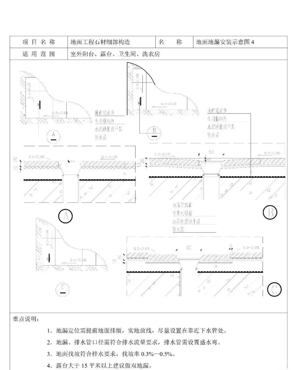 【施工工艺】细部节点构造丨标准图集丨工装、家装丨PDF版+JPG高清丨122M 【施工工艺】细部节点构造丨标准图集丨工装、家装丨PDF版+JPG高清丨122M