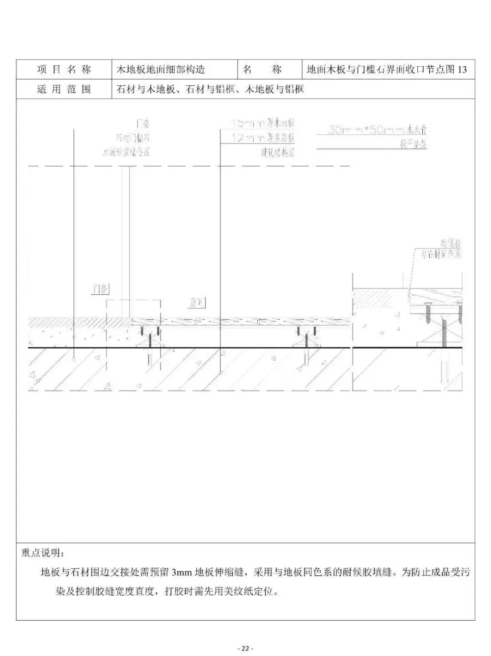 【施工工艺】细部节点构造丨标准图集丨工装、家装丨PDF版+JPG高清丨122M 【施工工艺】细部节点构造丨标准图集丨工装、家装丨PDF版+JPG高清丨122M