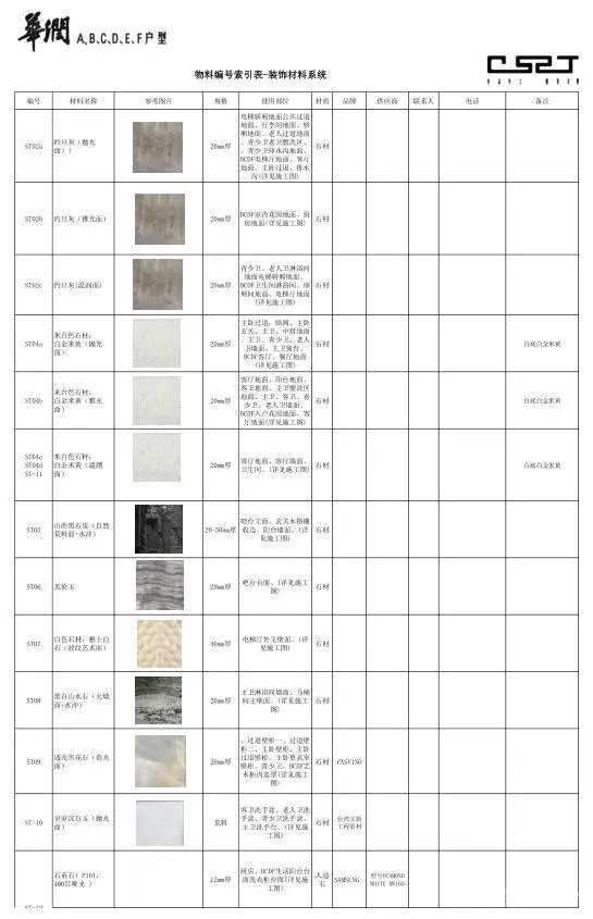 【台湾程绍正韬】华润深圳湾悦府样板间丨CAD施工图+物料表+实景摄影丨316M