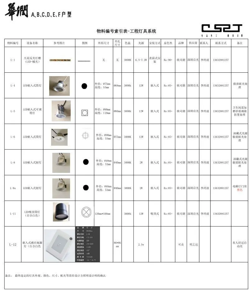 【台湾程绍正韬】华润深圳湾悦府样板间丨CAD施工图+物料表+实景摄影丨316M