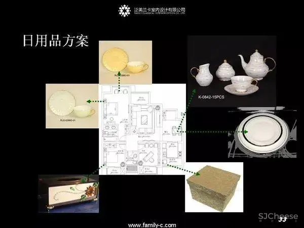100套软装案例合集丨软装 硬装陈设配饰素材丨PPT(可编辑)+PDF+JPG丨358M