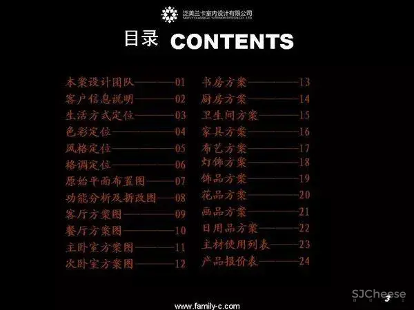 100套软装案例合集丨软装 硬装陈设配饰素材丨PPT(可编辑)+PDF+JPG丨358M