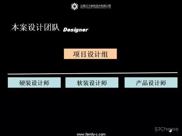 100套软装案例合集丨软装 硬装陈设配饰素材丨PPT(可编辑)+PDF+JPG丨358M