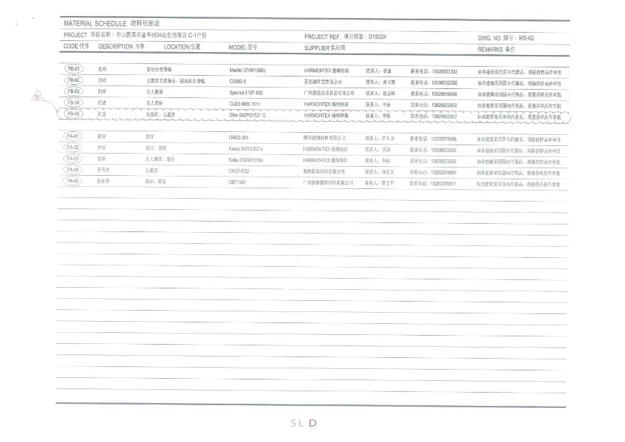 梁志天－中山100㎡轻奢样板间丨CAD施工图+效果图+物料表丨156M