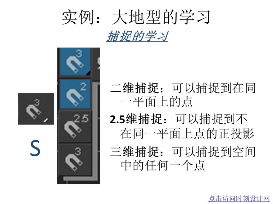 3dsMax+Vray渲染器丨超详细图文教程丨JPG+PDF+PPT丨37M