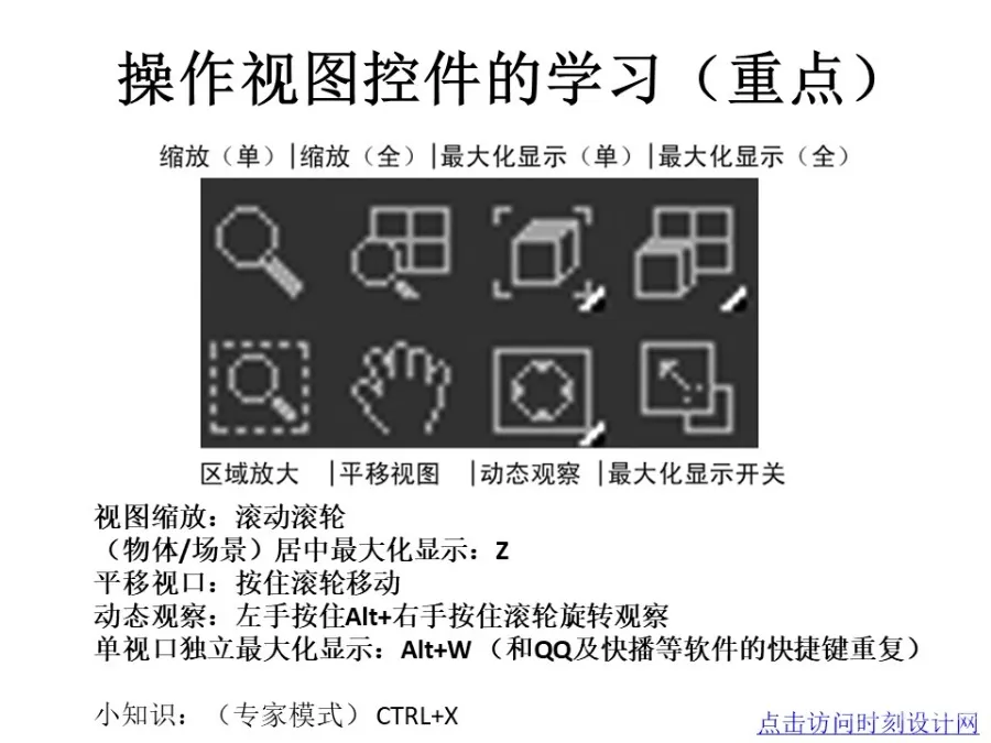 3dsMax+Vray渲染器丨超详细图文教程丨JPG+PDF+PPT丨37M