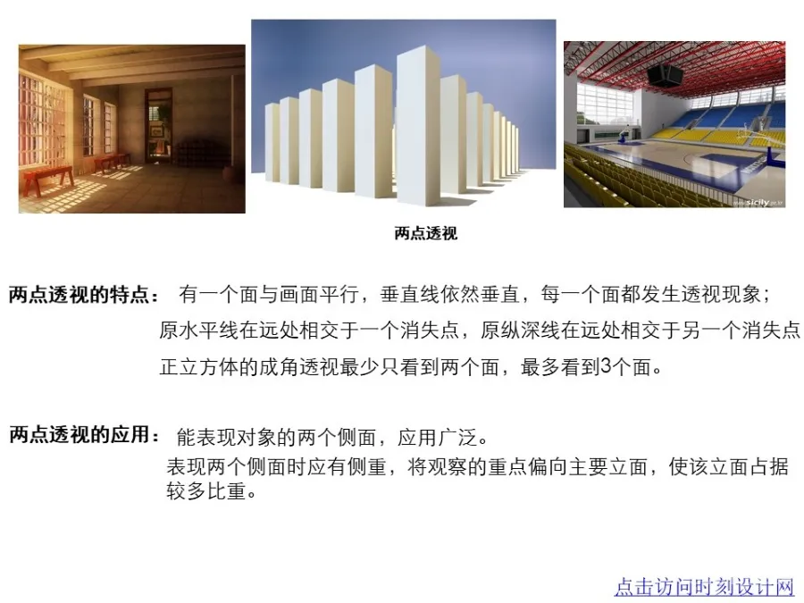 3dsMax+Vray渲染器丨超详细图文教程丨JPG+PDF+PPT丨37M