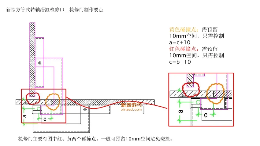吊顶检修口空调风口剖面节点浴缸检修口丨CAD图纸节点