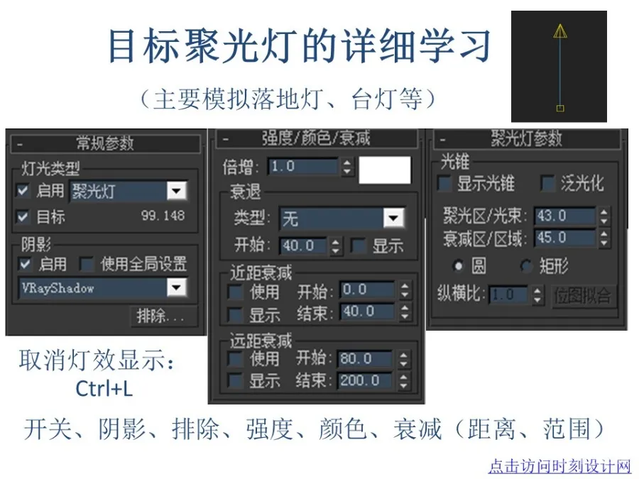 3dsMax+Vray渲染器丨超详细图文教程丨JPG+PDF+PPT丨37M