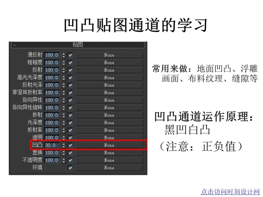 3dsMax+Vray渲染器丨超详细图文教程丨JPG+PDF+PPT丨37M
