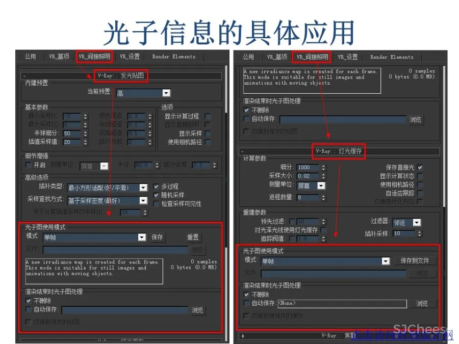3dsMax+Vray渲染器丨超详细图文教程丨JPG+PDF+PPT丨37M