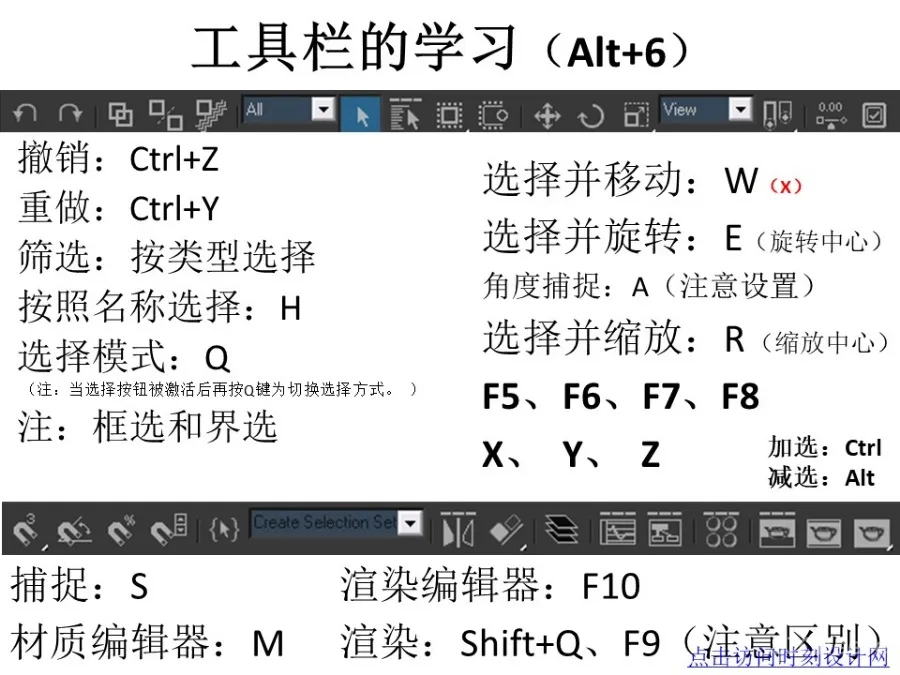 3dsMax+Vray渲染器丨超详细图文教程丨JPG+PDF+PPT丨37M