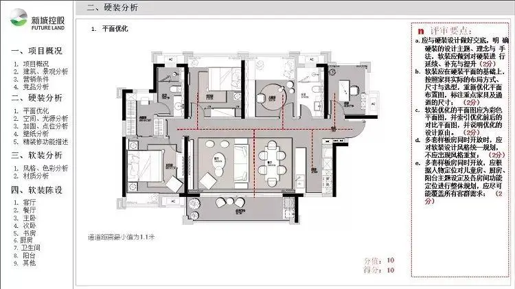【最新】集艾G&A-惠州黄嶂山两套丨软装方案 (PPT可编辑)丨53.4M