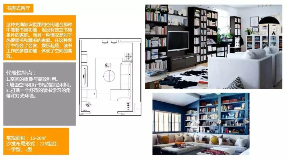 别墅住宅设计攻略丨客厅功能布局、收纳、照明、通风采暖、电气设计丨29M