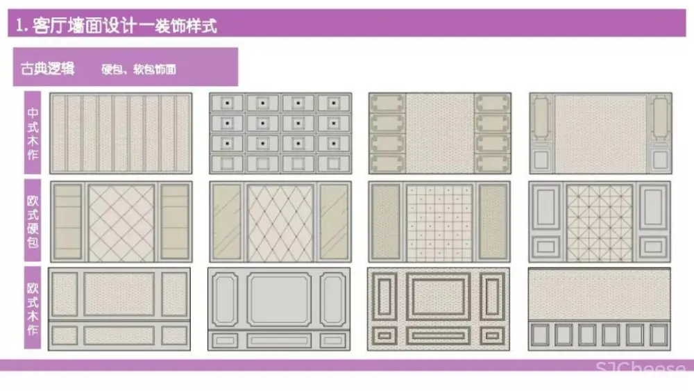 别墅住宅设计攻略丨客厅功能布局、收纳、照明、通风采暖、电气设计丨29M