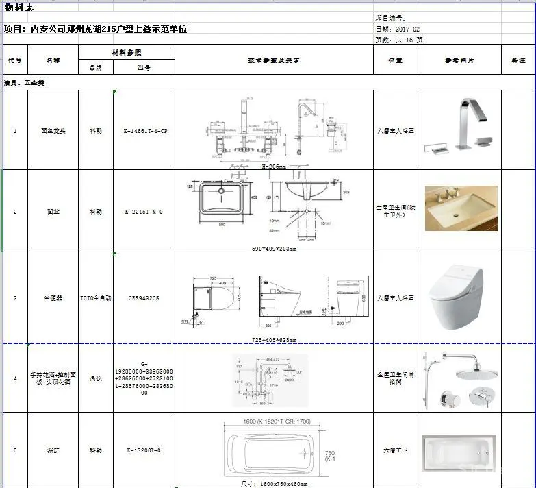 现代奢华 – 郑州荣盛华府上叠户型235㎡丨彩平&彩立+施工图+物料表丨187M