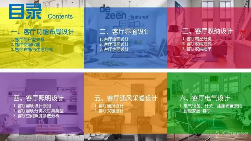 别墅住宅设计攻略丨客厅功能布局、收纳、照明、通风采暖、电气设计丨29M