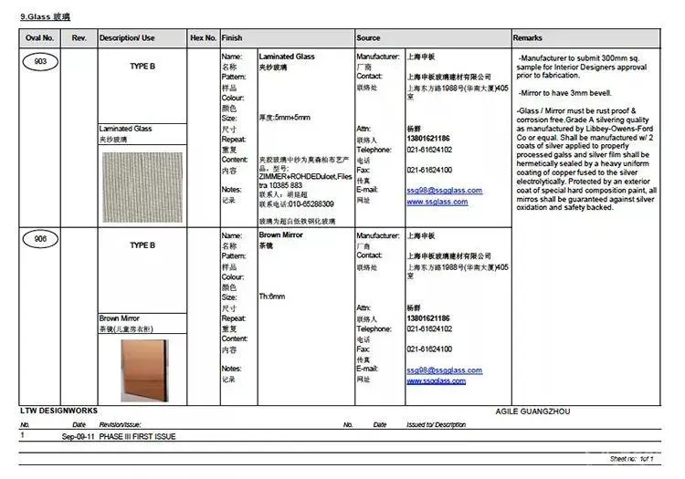 【LTW】林丰年 – 广州雅居乐样板间C1户型丨概念方案+施工图+物料+完工实景丨256M