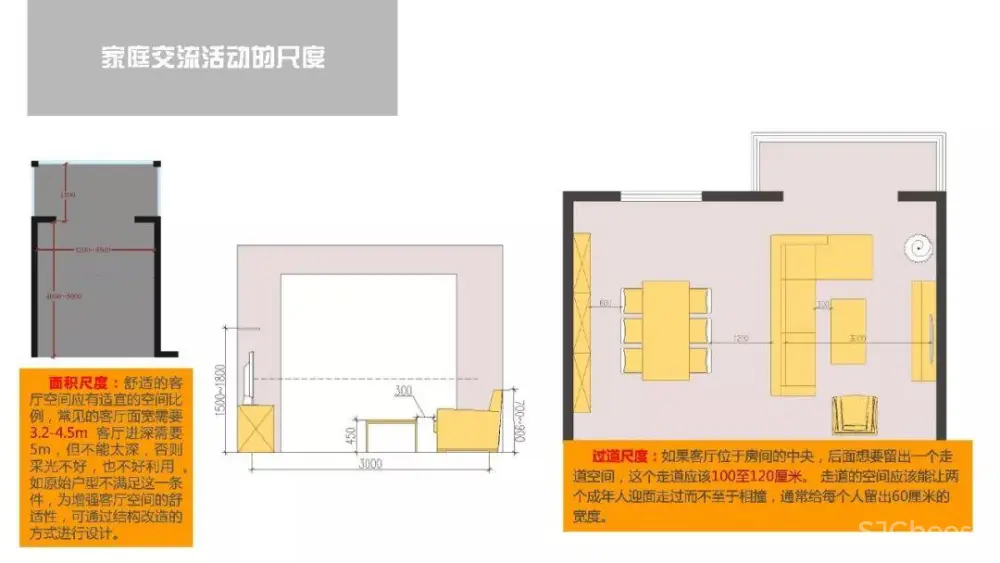 别墅住宅设计攻略丨客厅功能布局、收纳、照明、通风采暖、电气设计丨29M