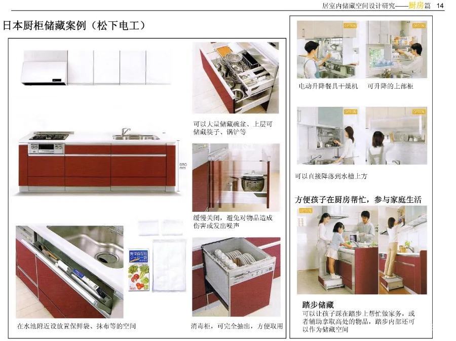 《住宅精细化设计指引》厨房、卫生间、玄关、卧室细分空间设计攻略丨JPG格式42.5M