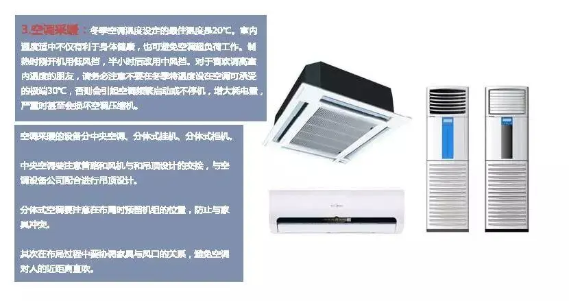 别墅住宅设计攻略丨客厅功能布局、收纳、照明、通风采暖、电气设计丨29M