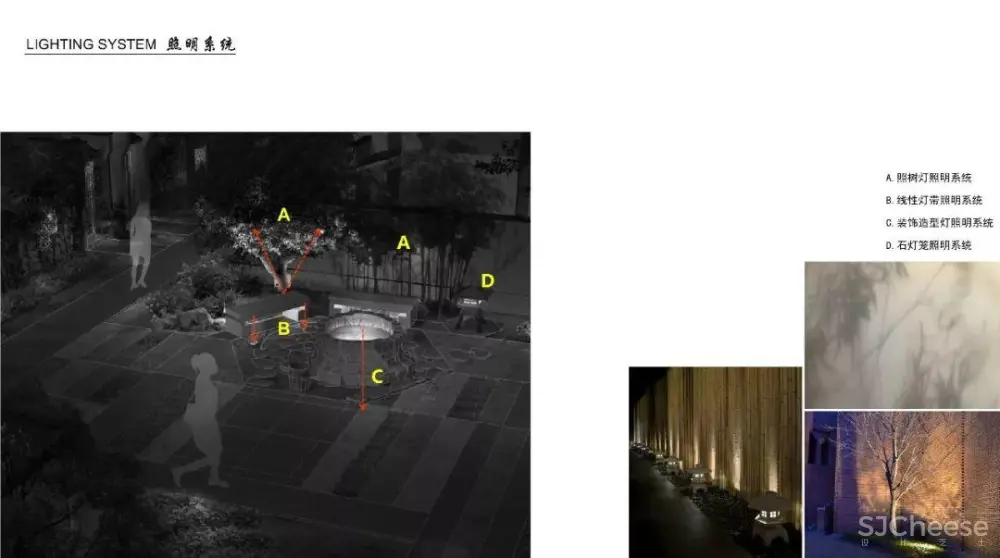 【BPI】精品古宅酒店丨建筑景观照明方案+照明效果图丨PDF+JPG丨558M
